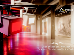 PROLIGHTS lanza Gallery Wash