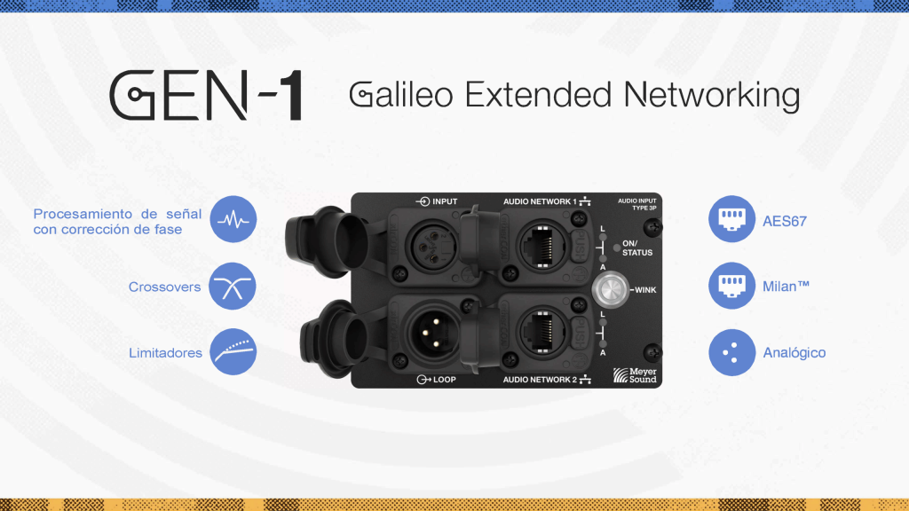 Meyer Sound presenta GEN-1: del autoamplificado al autoprocesado
