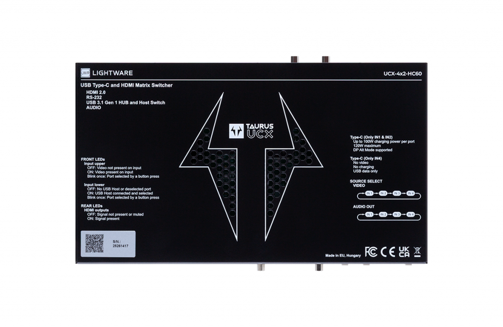 Lightware incorpora la serie HC60