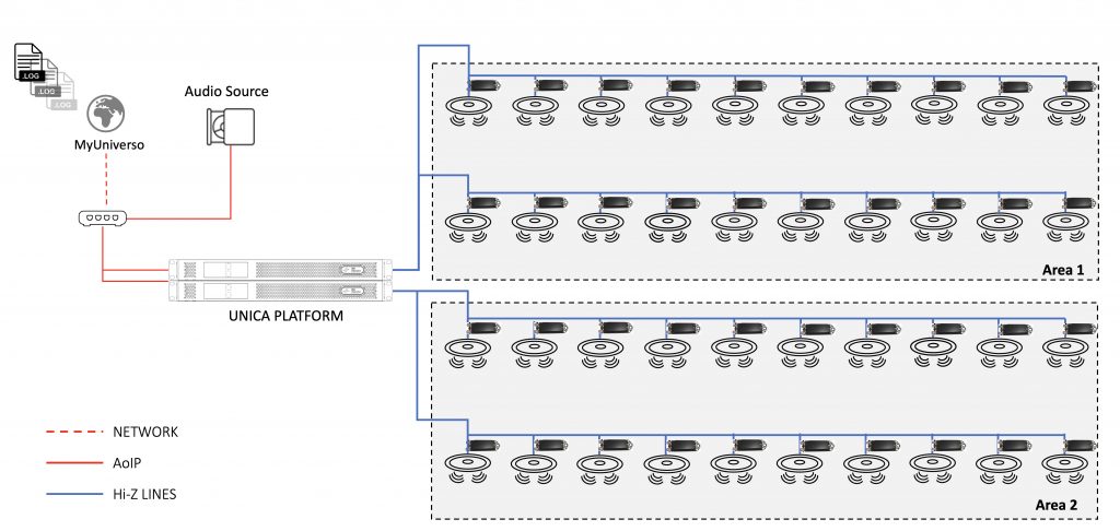Powersoft presenta AnyMATE y SpeakerMATE en ISE 2026, incorporando inteligencia y monitorización avanzada a altavoces pasivos